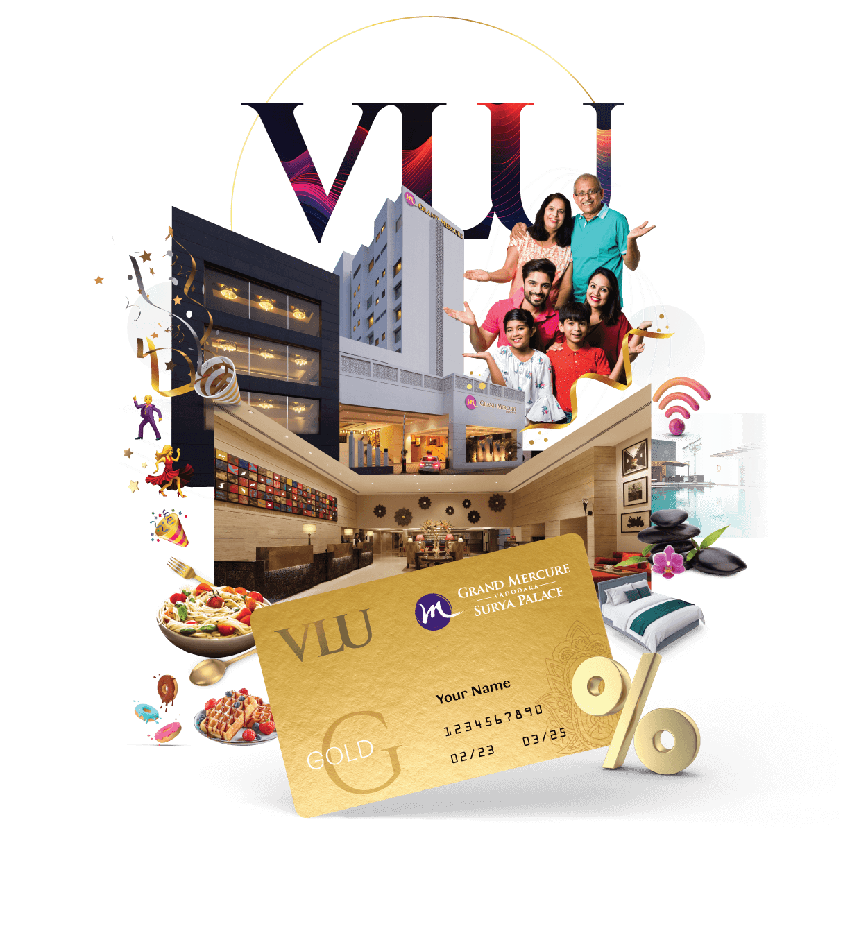 All About VLU Card - Surya Palace